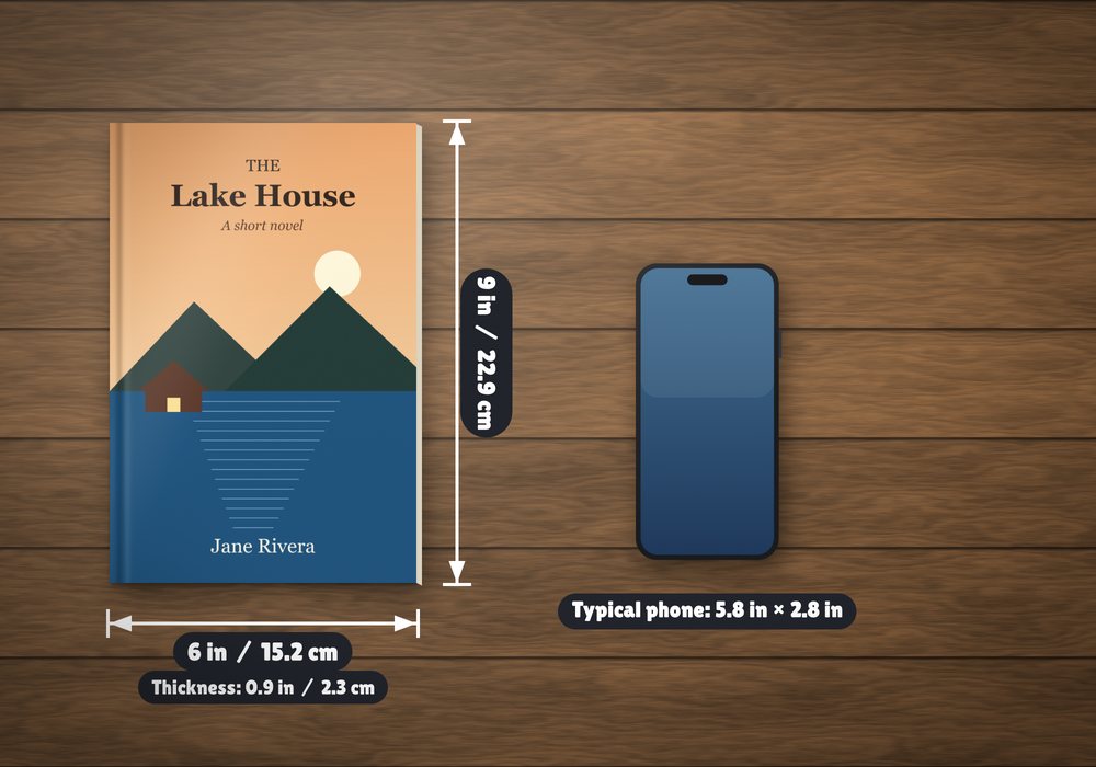 Your book next to a phone, to show its size