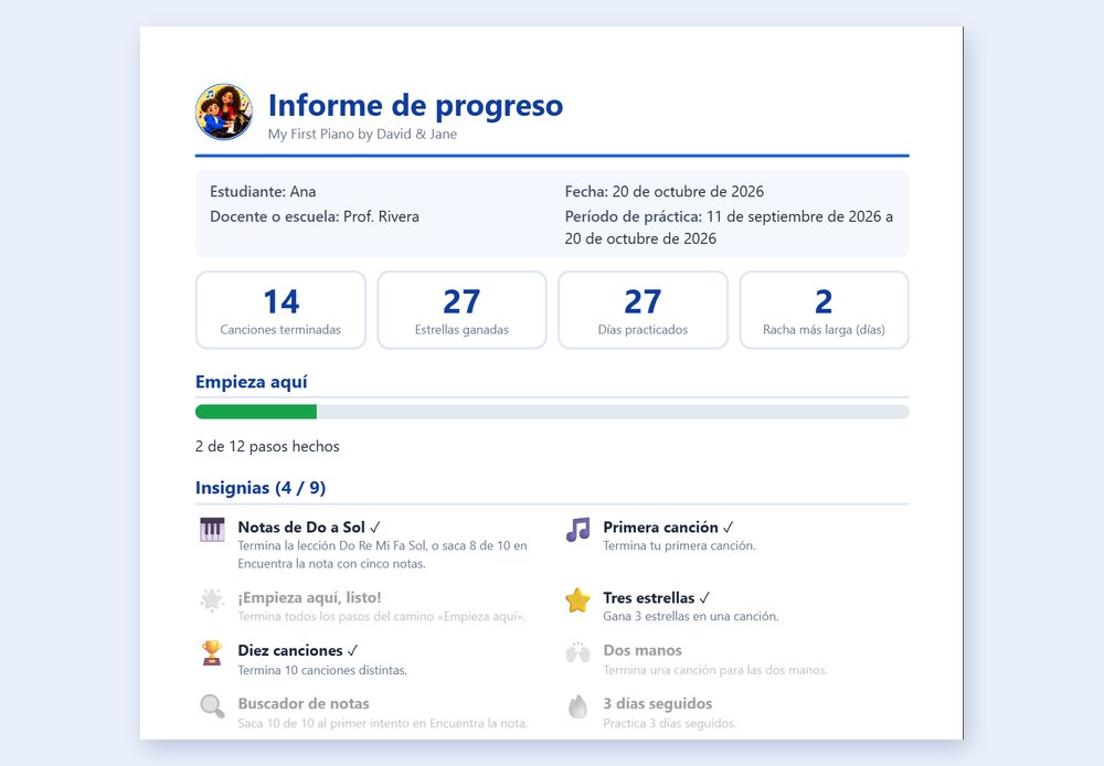 Informe de progreso: un PDF como un boletín escolar para un docente o la familia