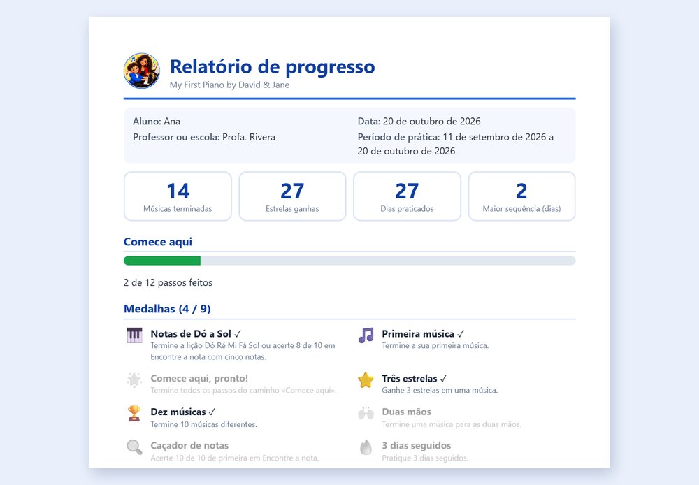 Relatório de progresso: um PDF como um boletim escolar para um professor ou a família